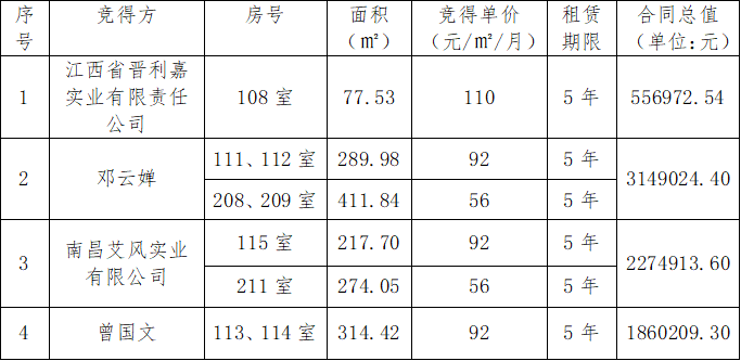 微信图片_20220816112707.png