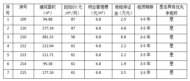 C:\Users\Administrator\Desktop\微信截图_20221102172917.png